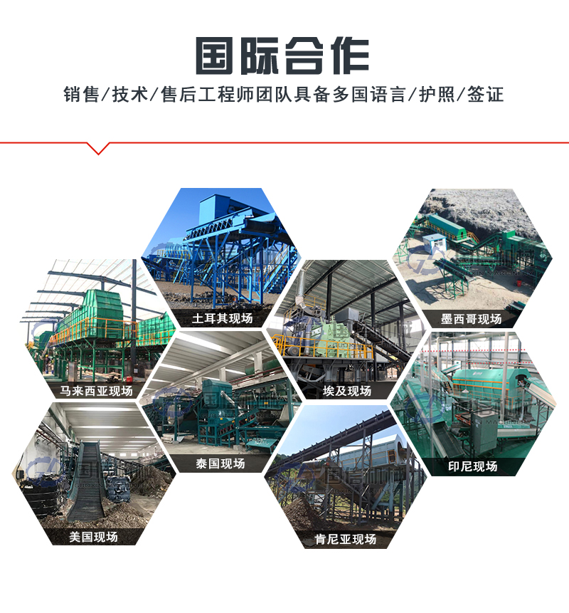 陳腐垃圾處理設(shè)備國(guó)際合作